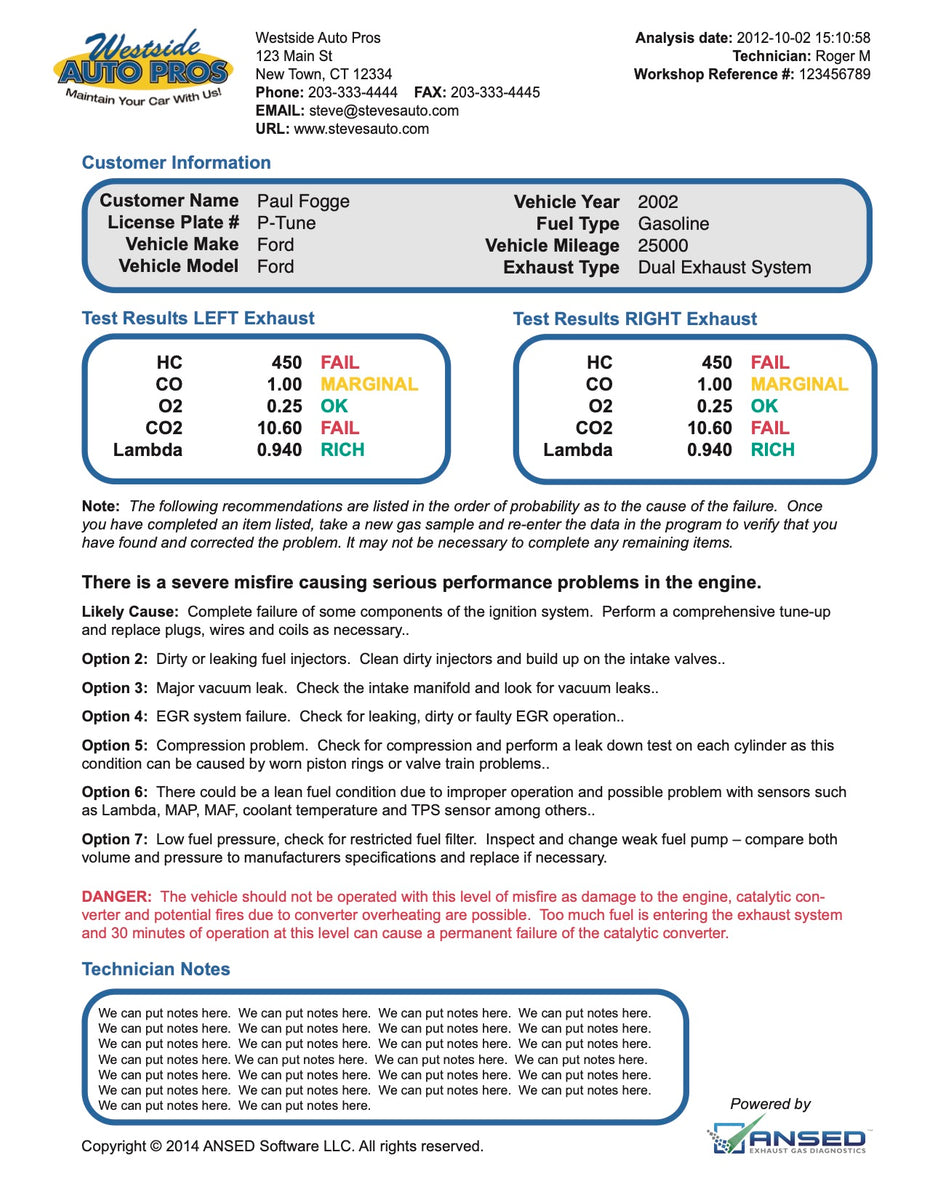 ANSED Exhaust Gas Analyzer Diagnostic Software ANSED Diagnostic Solutions